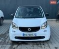Сірий Смарт Fortwo, об'ємом двигуна 0 л та пробігом 22 тис. км за 7999 $, фото 23 на Automoto.ua