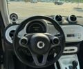 Сірий Смарт Fortwo, об'ємом двигуна 0 л та пробігом 67 тис. км за 7999 $, фото 13 на Automoto.ua