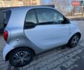 Сірий Смарт Fortwo, об'ємом двигуна 0 л та пробігом 22 тис. км за 7999 $, фото 21 на Automoto.ua