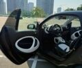 Сірий Смарт Fortwo, об'ємом двигуна 0 л та пробігом 67 тис. км за 7999 $, фото 12 на Automoto.ua