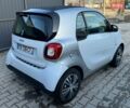 Сірий Смарт Fortwo, об'ємом двигуна 0 л та пробігом 22 тис. км за 7999 $, фото 20 на Automoto.ua