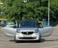 Сірий Смарт Fortwo, об'ємом двигуна 0 л та пробігом 67 тис. км за 7999 $, фото 1 на Automoto.ua
