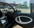 Сірий Смарт Fortwo, об'ємом двигуна 0 л та пробігом 67 тис. км за 7999 $, фото 18 на Automoto.ua
