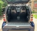 Сірий Смарт Fortwo, об'ємом двигуна 6 л та пробігом 180 тис. км за 4300 $, фото 9 на Automoto.ua