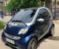 Сірий Смарт Fortwo, об'ємом двигуна 6 л та пробігом 180 тис. км за 4300 $, фото 2 на Automoto.ua