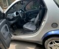 Сірий Смарт Fortwo, об'ємом двигуна 6 л та пробігом 180 тис. км за 4300 $, фото 4 на Automoto.ua