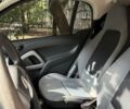 Серый Смарт Форту, объемом двигателя 1 л и пробегом 140 тыс. км за 3999 $, фото 5 на Automoto.ua
