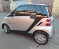 Серый Смарт Форту, объемом двигателя 1 л и пробегом 140 тыс. км за 3999 $, фото 1 на Automoto.ua