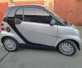 Серый Смарт Форту, объемом двигателя 1 л и пробегом 140 тыс. км за 3999 $, фото 2 на Automoto.ua