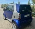 Сірий Смарт Fortwo, об'ємом двигуна 0.6 л та пробігом 135 тис. км за 2700 $, фото 2 на Automoto.ua