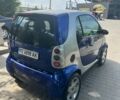 Сірий Смарт Fortwo, об'ємом двигуна 0.6 л та пробігом 135 тис. км за 2700 $, фото 3 на Automoto.ua