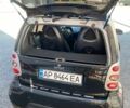 Серый Смарт Форту, объемом двигателя 0.7 л и пробегом 120 тыс. км за 3900 $, фото 4 на Automoto.ua