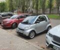 Сірий Смарт Fortwo, об'ємом двигуна 0 л та пробігом 139 тис. км за 5995 $, фото 5 на Automoto.ua