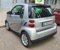 Сірий Смарт Fortwo, об'ємом двигуна 0 л та пробігом 139 тис. км за 5995 $, фото 2 на Automoto.ua