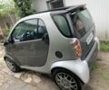Сірий Смарт Fortwo, об'ємом двигуна 0.6 л та пробігом 140 тис. км за 2300 $, фото 3 на Automoto.ua