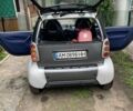 Сірий Смарт Fortwo, об'ємом двигуна 0.6 л та пробігом 140 тис. км за 2300 $, фото 1 на Automoto.ua