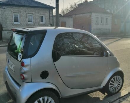 Сірий Смарт Fortwo, об'ємом двигуна 0.06 л та пробігом 150 тис. км за 3263 $, фото 2 на Automoto.ua