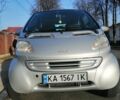 Сірий Смарт Fortwo, об'ємом двигуна 0.06 л та пробігом 150 тис. км за 3263 $, фото 3 на Automoto.ua