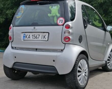 Сірий Смарт Fortwo, об'ємом двигуна 0.06 л та пробігом 150 тис. км за 3263 $, фото 1 на Automoto.ua