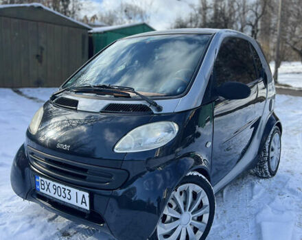 Серый Смарт Форту, объемом двигателя 0.6 л и пробегом 160 тыс. км за 2700 $, фото 1 на Automoto.ua