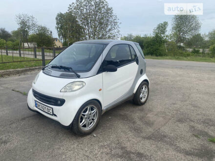 Сірий Смарт Fortwo, об'ємом двигуна 0.6 л та пробігом 219 тис. км за 2700 $, фото 1 на Automoto.ua