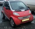 Сірий Смарт Fortwo, об'ємом двигуна 0.6 л та пробігом 120 тис. км за 3650 $, фото 1 на Automoto.ua