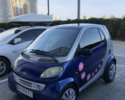 Серый Смарт Форту, объемом двигателя 0.6 л и пробегом 194 тыс. км за 2500 $, фото 1 на Automoto.ua