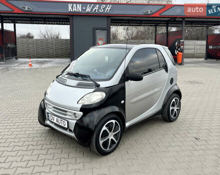 Серый Смарт Форту, объемом двигателя 0.6 л и пробегом 161 тыс. км за 2650 $, фото 1 на Automoto.ua