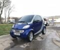 Сірий Смарт Fortwo, об'ємом двигуна 0.6 л та пробігом 127 тис. км за 3300 $, фото 1 на Automoto.ua