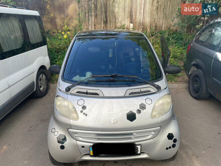 Сірий Смарт Fortwo, об'ємом двигуна 0.6 л та пробігом 440 тис. км за 3800 $, фото 1 на Automoto.ua