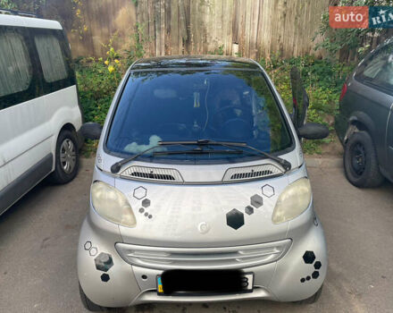Сірий Смарт Fortwo, об'ємом двигуна 0.6 л та пробігом 440 тис. км за 3800 $, фото 1 на Automoto.ua
