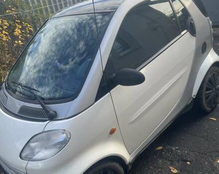 Серый Смарт Форту, объемом двигателя 0.6 л и пробегом 185 тыс. км за 1649 $, фото 1 на Automoto.ua