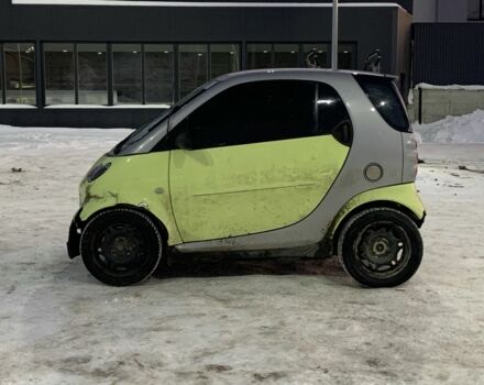 Серый Смарт Форту, объемом двигателя 0.6 л и пробегом 390 тыс. км за 1499 $, фото 1 на Automoto.ua