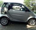 Сірий Смарт Fortwo, об'ємом двигуна 0.6 л та пробігом 99 тис. км за 1000 $, фото 1 на Automoto.ua