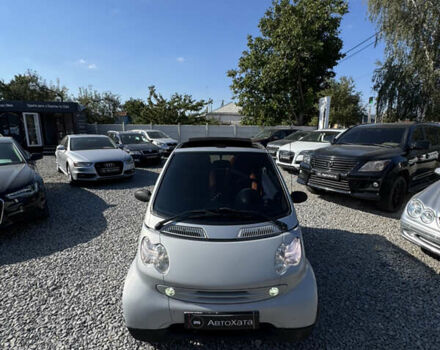 Сірий Смарт Fortwo, об'ємом двигуна 0.6 л та пробігом 198 тис. км за 3400 $, фото 1 на Automoto.ua