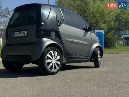 Сірий Смарт Fortwo, об'ємом двигуна 0.6 л та пробігом 266 тис. км за 2400 $, фото 1 на Automoto.ua