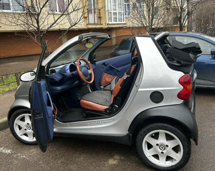 Сірий Смарт Fortwo, об'ємом двигуна 0.6 л та пробігом 215 тис. км за 2500 $, фото 1 на Automoto.ua