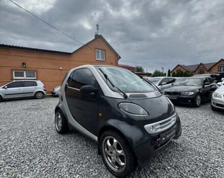 Сірий Смарт Fortwo, об'ємом двигуна 0.6 л та пробігом 213 тис. км за 3400 $, фото 1 на Automoto.ua