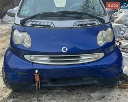 Серый Смарт Форту, объемом двигателя 0.6 л и пробегом 204 тыс. км за 1800 $, фото 1 на Automoto.ua