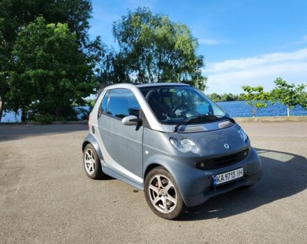 Сірий Смарт Fortwo, об'ємом двигуна 0.6 л та пробігом 249 тис. км за 3098 $, фото 1 на Automoto.ua