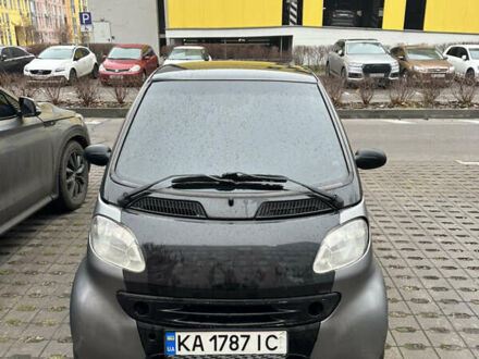 Серый Смарт Форту, объемом двигателя 0.6 л и пробегом 180 тыс. км за 2250 $, фото 1 на Automoto.ua