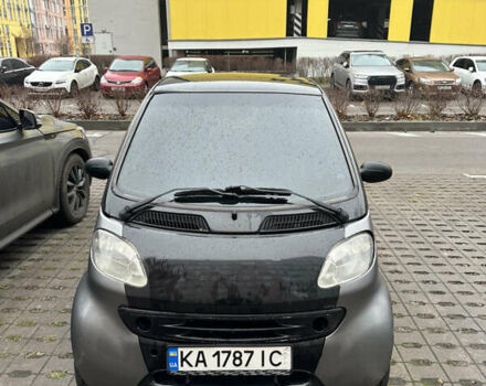 Серый Смарт Форту, объемом двигателя 0.6 л и пробегом 180 тыс. км за 2250 $, фото 1 на Automoto.ua