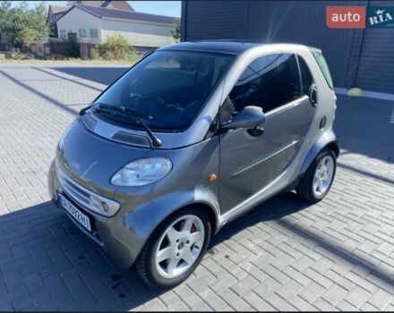 Серый Смарт Форту, объемом двигателя 0.6 л и пробегом 120 тыс. км за 2999 $, фото 1 на Automoto.ua