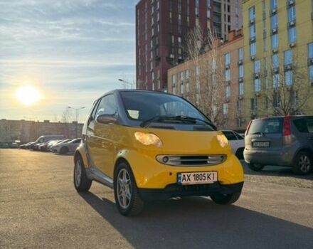 Сірий Смарт Fortwo, об'ємом двигуна 0.6 л та пробігом 171 тис. км за 2600 $, фото 1 на Automoto.ua