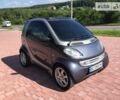 Сірий Смарт Fortwo, об'ємом двигуна 0.6 л та пробігом 180 тис. км за 3549 $, фото 1 на Automoto.ua