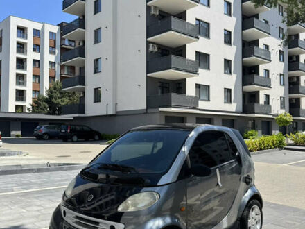Смарт Fortwo 2000 у Ужгороді на Automoto.ua Сірий Смарт Fortwo, об'ємом двигуна 0.8 л та пробігом 204 тис. км за 3507 $, фото 1 на Automoto.ua