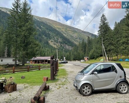 Сірий Смарт Fortwo, об'ємом двигуна 0.6 л та пробігом 176 тис. км за 2500 $, фото 1 на Automoto.ua