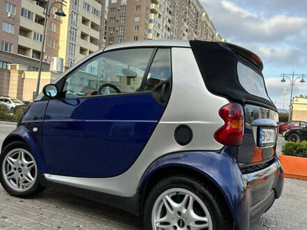 Сірий Смарт Fortwo, об'ємом двигуна 0.6 л та пробігом 220 тис. км за 2200 $, фото 1 на Automoto.ua