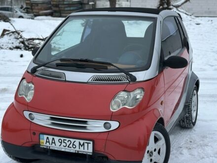 Сірий Смарт Fortwo, об'ємом двигуна 0.6 л та пробігом 253 тис. км за 2500 $, фото 1 на Automoto.ua