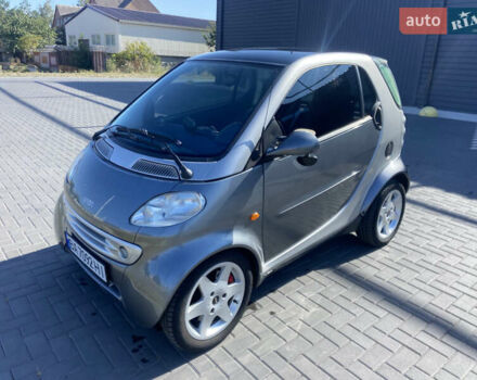 Сірий Смарт Fortwo, об'ємом двигуна 0.6 л та пробігом 124 тис. км за 3800 $, фото 1 на Automoto.ua